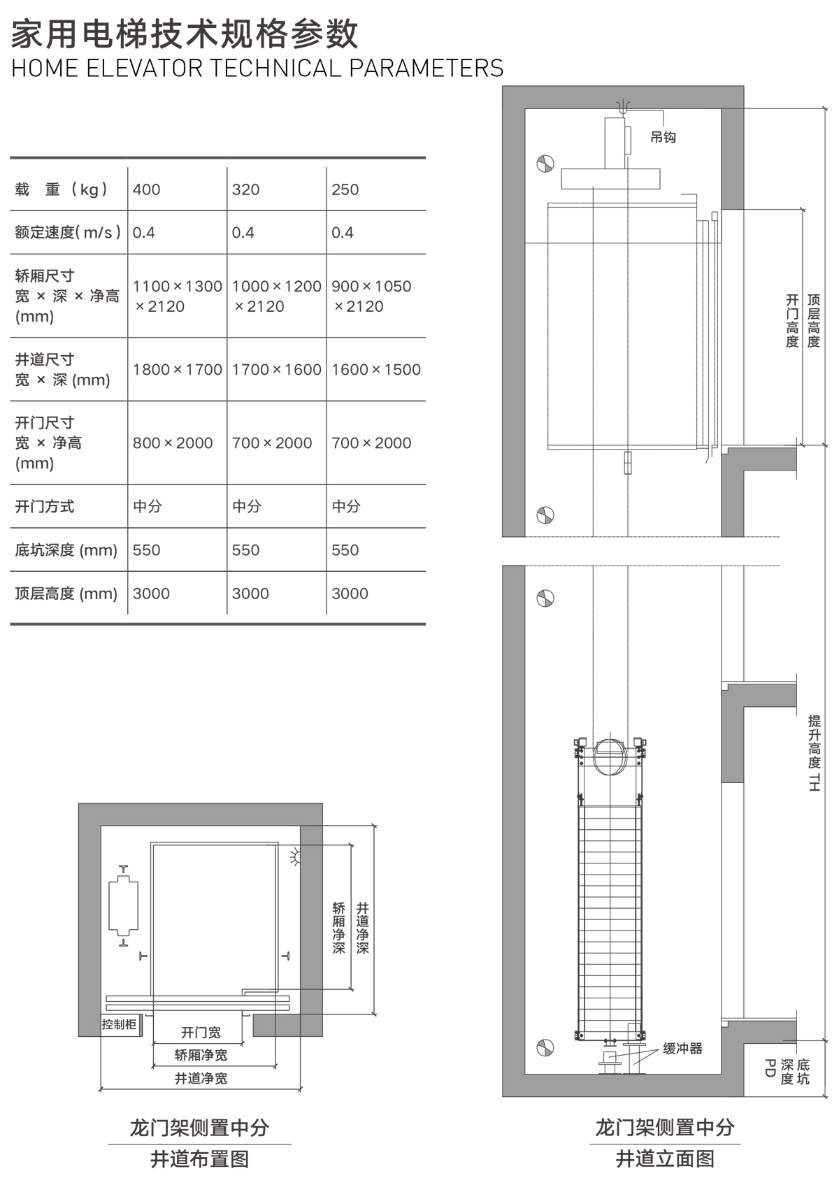 電梯安裝 電梯安裝